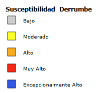 Susceptibility Legend